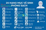 Quy trình vệ sinh phòng sạch: 20 hạng mục bắt buộc không thể bỏ qua